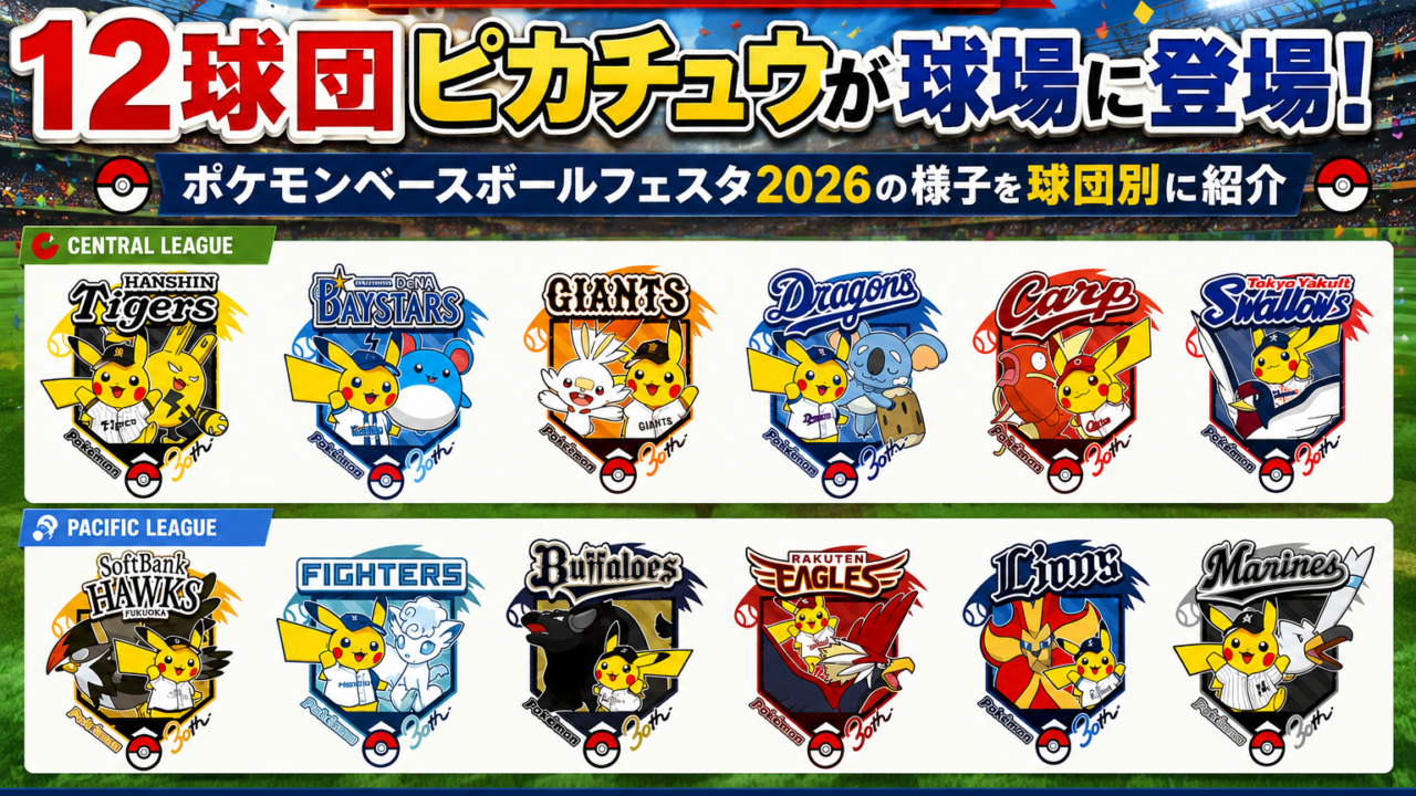 【ポケモン×プロ野球】12球団ピカチュウが球場に登場！ポケモンベースボールフェスタ2026の様子を球団別に紹介